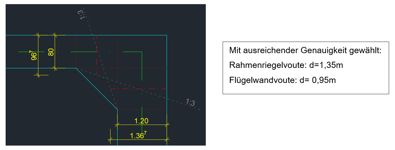 ../../_images/Modellierung5.png